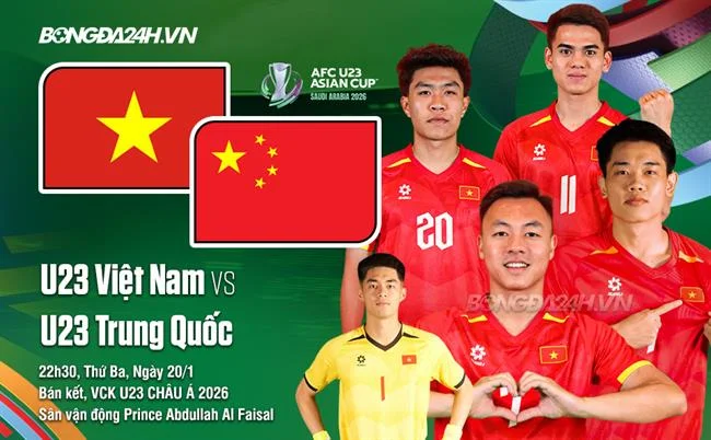 Bảo mật tối ưu
